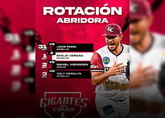 Gigantes del Cibao anuncian su rotación de abridores para los próximos encuentros
