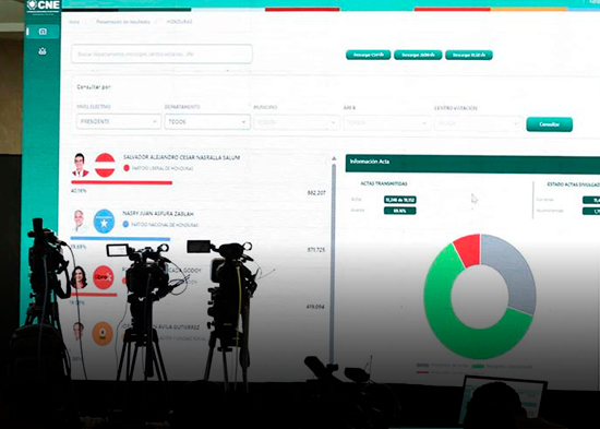 RD, Panamá, Ecuador y Costa Rica piden respetar la voluntad popular en Honduras