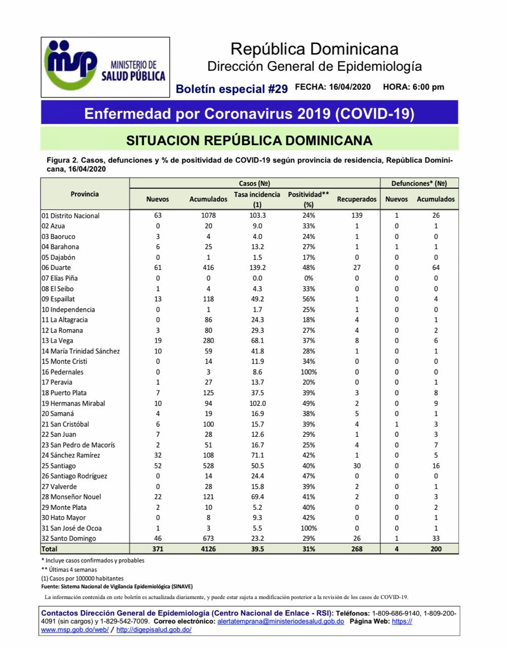 boletin17