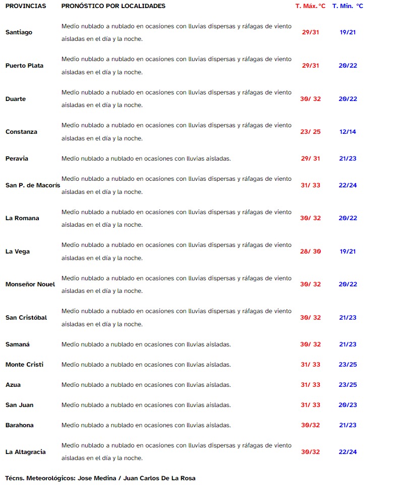 4 12 2022 9196 onamet